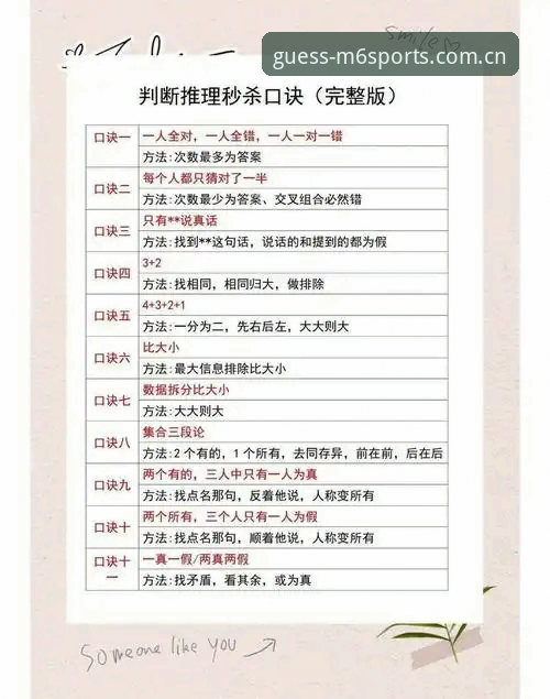 揭秘M6竞猜数据：一场关于判断力的修行